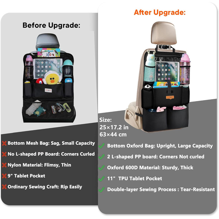 Організатор для автомобільних сидінь SURDOCA - покращене заднє сидіння 4-го покоління для 11-дюймового планшета, 8 кишень, місце д