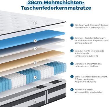 Матрац Inofia H3/H4 180200 28 см - 7-зонний пружинний матрац, пружинний матрац KhlNest у формі кишенькової платформи, сертифікований Oeko-Tex бочковий пружинний матрац у формі кишенькової платформи - 100 ночей пробного сну 180200 см