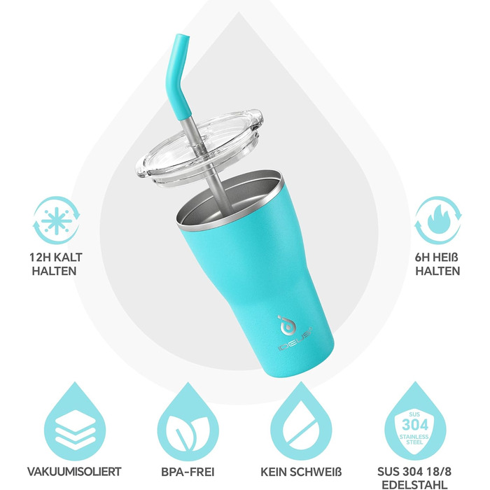 Ізольована кружка Ideus 14 унцій (420 мл), двостінна кавова кружка з нержавіючої сталі Дорожня кружка з герметичною кришкою та соломинкою, підходить для гарячих і холодних напоїв (небесно-блакитна)
