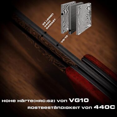 Складаний ніж Zetterrank Damascus Steel VG10, дворучний ніж легальний Німеччина, кишеньковий ніж з гострим лезом, EDC ніж для кемп