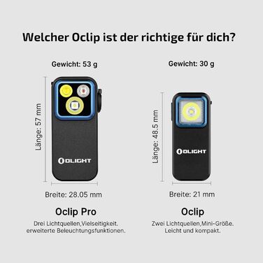 Міні-світлодіодний ліхтарик OLIGHT Oclip Pro з прожектором, сфокусованим світлом і червоним світлом, акумуляторний ліхтарик USB-C потужністю 500 лм, невелика проблискова лампа IPX6 для бігу, кемпінгу та екстрених ситуацій