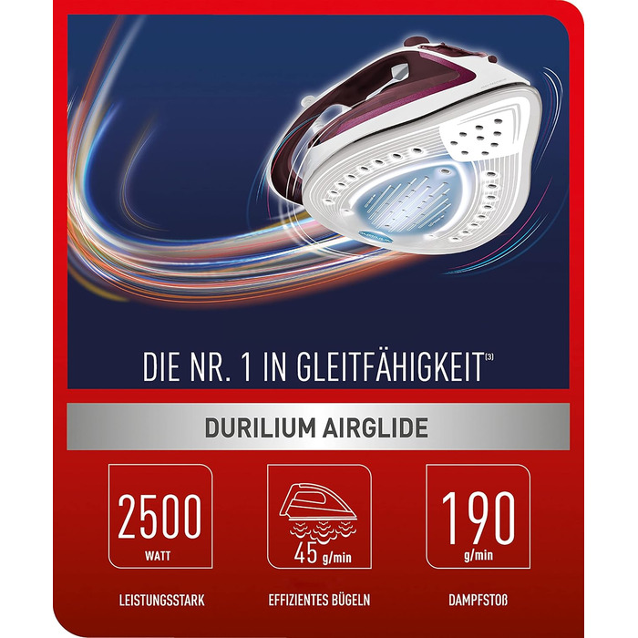 Парова праска 190 г/хв. паровий удар вертикальна подача пари XL отвір для заливання води стійка полиця підошва Durilium AirGlide б