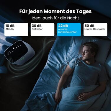 Осушувач повітря Auronic електричний 25 л - Осушувач повітря електричний - Осушувач повітря - Електричні осушувачі - Осушувачі пов