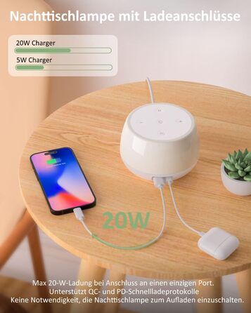 Приліжкова лампа з функцією зарядки USB C 20W Fast Charger, світлодіодна приліжкова лампа з сенсорним регулюванням яскравості з режимом зміни кольору та синхронізацією RGB, настільна лампа з функцією зарядки для дитячої кімнати, спальні, вітальні