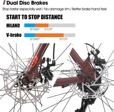 Шосейний велосипед Hiland 28 дюймів, 21 передача, міський велосипед для чоловіків з дисковими гальмами, рама 530 мм, комфортний шосейний велосипед, колеса 700C, чорний/червоний/срібний, розмір M