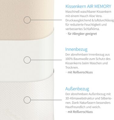 Ортопедична подушка для шиї з пробіотиками та алое вера, виготовлена з піни з ефектом пам&39яті, 40x80x12 см, яку можна прати, 80 x 40 x 12 см