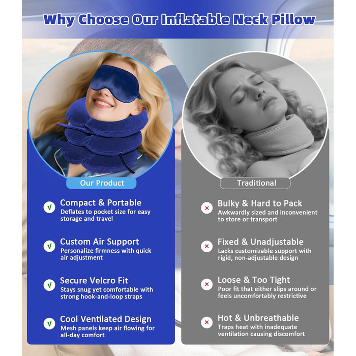 Регульований носильник для шиї надувна подушка для шиї з маскою для сну, підтримка шиї для шийного відділу хребта та полегшення болю в шиї для подорожей, роботи та кемпінгу (синій) Синій 1