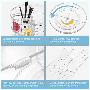 Організатор для макіяжу Withosent, обертовий на 360 косметичний контейнер для зберігання, косметика для догляду за шкірою, аксесуар для комода, спальні, ванної кімнати, прозорий