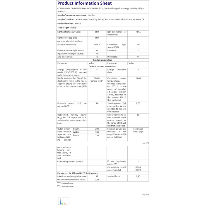 Світлодіодна стрічка HAMLITE 3,5 м, Світлодіодна стрічка 50 55 дюймів, Підсвічування USB-телевізора RGB Гнучке світлодіодне освітлення Телевізор з радіочастотним пультом дистанційного керування, використання для телевізора/ПК (2,5 м (для 32-60 дюймів))