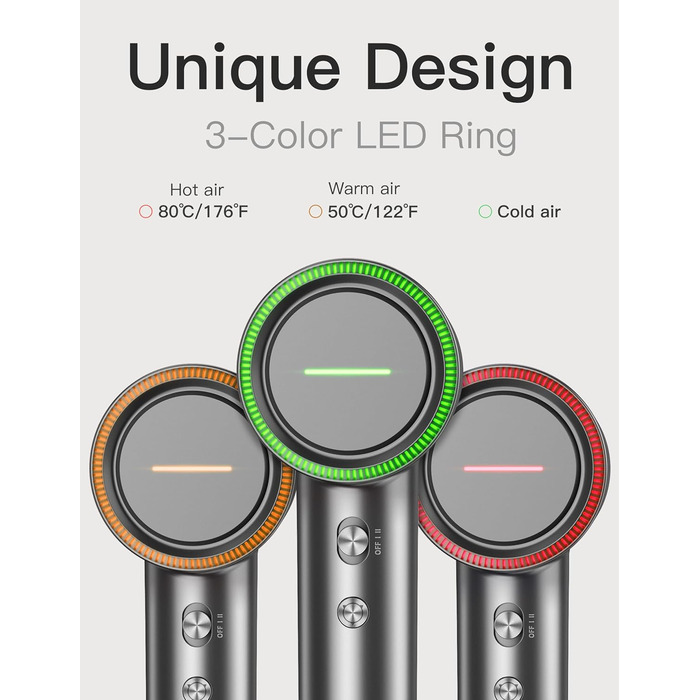 Іонний фен Fezax з безщітковим двигуном 110 000 об/хв для швидкого сушіння, високошвидкісний фен з 200 мільйонами негативних іонів