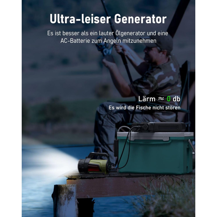 Портативна електростанція EASYLONGER ES720 для риболовлі 72000mAh/266.4Wh Резервний акумулятор 12V 24V Регульований вихід постійного струму Бездротовий зарядний пристрій Акумуляторний блок для кемпінгу та надзвичайних ситуацій на свіжому повітрі, GP14