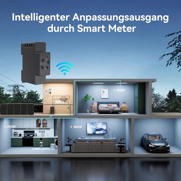 Оновлена електростанція з балконом та накопичувачем B2500, 0 ПДВ, акумулятор Marstek 2240 Втгод LiFePO4, 6000 циклів зарядки, максимальна вхідна потужність 1600 Вт для фотоелектричних систем та вихідна потужність 800 Вт, можливість розширення до 8960 Втго