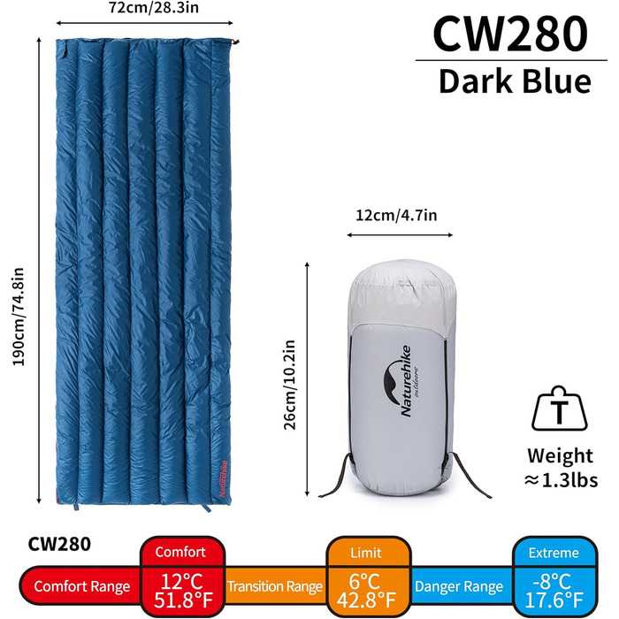 Зимові спальні мішки Naturehike White Ultralight Goose Down Rectangular Limit 2 (темно-сині)