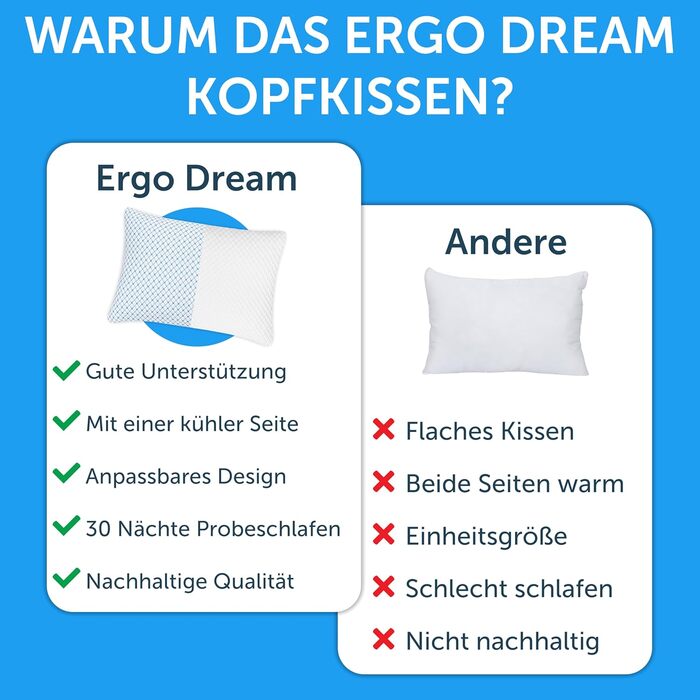 Подушка з піни з ефектом пам&39яті, ергономічна та охолоджувальна, регульований наповнювач для ідеальної підтримки шиї, ортопедична подушка для шиї для сну на боці, спині та животі, дихаюча та придатна для прання