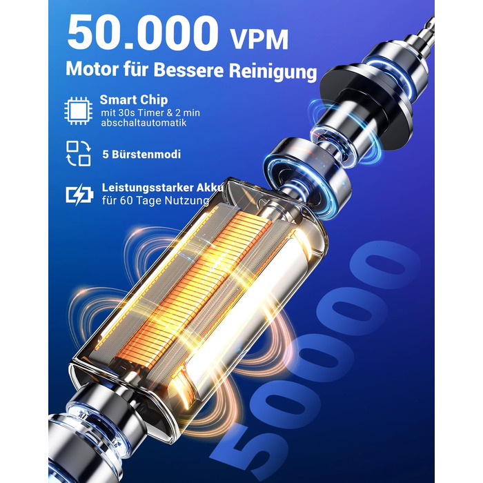 Обертова електрична зубна щітка для дорослих та дітей з 8 насадками, електрична зубна щітка з настінним тримачем та зарядною станцією, 5 режимів чищення та дорожній футляр, 60 днів роботи від акумулятора