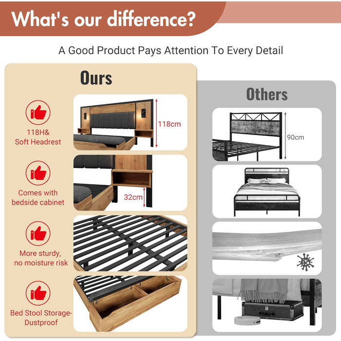 Двоспальне ліжко з м&39якою оббивкою, каркас ліжка з лампою для читання та USB-портом, тумбочка та лавка з місцем для зберігання речей, каркас ліжка з рейковою основою з металу, дерева та льону, дуб (без матраца) (180200 см)