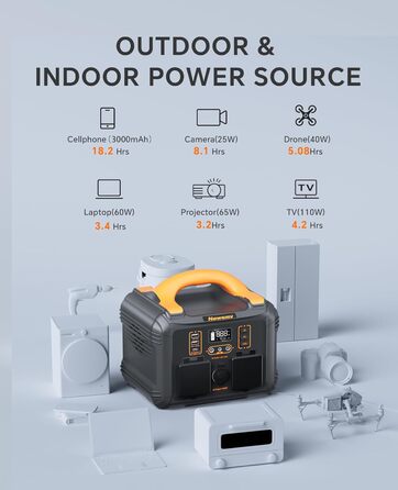 Портативна електростанція 236 Втгод чистої синусоїди змінного струму 300 Вт/230 В, вхід і вихід PD65 Вт, 8 виходів, мобільний генератор живлення для кемпінгу та кемперів на природі (портативна електростанція 300 Вт)