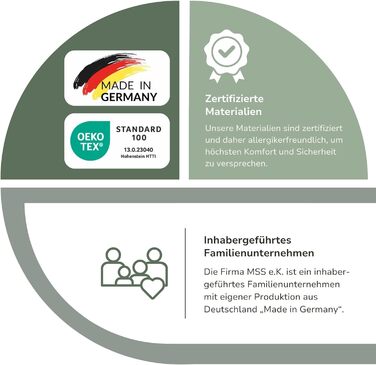 Матрац MSS eK MedicSpring 2-в-1 з пружинною системою Pocket Spring 180x200 2 рівні жорсткості в одному матраці Пружинний матрац H4 / H5 Ергономічний дизайн та виробництво в Німеччині 7 зон Сертифіковано Oeko-TEX H4 / H5 180 x 200 см