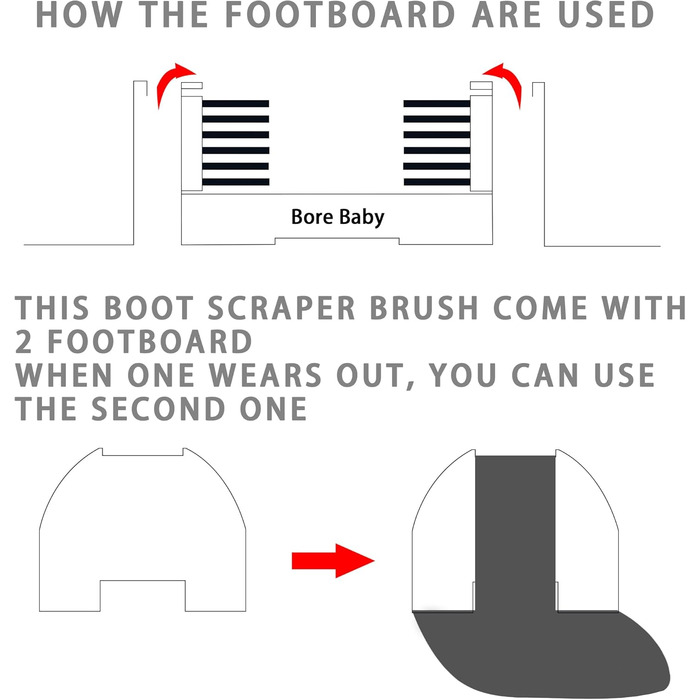 Щітка для скребка для взуття з 2 секціями для ніг, для внутрішнього та зовнішнього використання, проста у використанні, 2022 Black