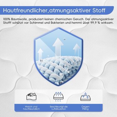 Матрац 90x200 7-зонний пружинний матрац Матрац з пружинами кишенькової форми, висота 22 см Ортопедичний матрац, середньої жорсткості (H3) Матрац, сертифікований Oeko-Tex (90x200 см)