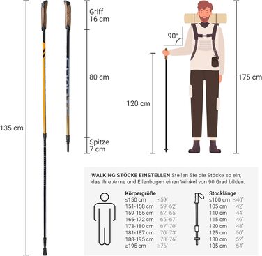 Палиці для скандинавської ходьби MSPORTS Nordic Walking Poles Carbon Premium - виготовлені з високоякісного карбону - надзвичайно легкі - індивідуально регулюються - на вибір з сумкою для перенесення - Палиці для скандинавської ходьби Nordic Walking Poles