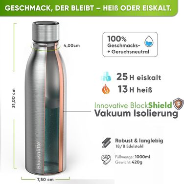 Термос з нержавіючої сталі Log Cabin 1 л Пляшка для води з нержавіючої сталі, підходить для газованих напоїв, герметична, можна мити в посудомийній машині, ідеально підходить для спорту, походів, дітей - без BPA 1000 мл, матова нержавіюча сталь