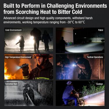 Тактичний ліхтарик Klarus XT11GT Pro Ultimate Control з двома перемикачами, яскравістю 3300 люмен, дальністю променя 380 метрів, водонепроникністю IPX8 для кемпінгу, походів та надзвичайних ситуацій