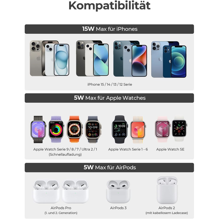 Зарядна станція AMEGAT для Apple Watch та iPhone, бездротовий зарядний пристрій MagSafe 3 в 1 15 Вт, включаючи 30 Вт зарядний прис