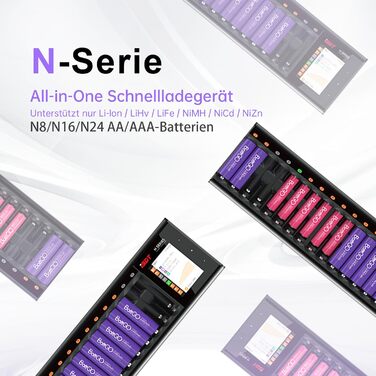 Зарядний пристрій ISDT N24, універсальний РК-дисплей Fast Charger для 24 батарей (Ni-MH, Ni-Cd, AA, AAA, Li-ion, LiHv, Ni-MH, Ni-Cd, LiFePO4, Eneloop)