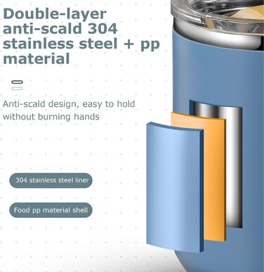 Ізольована металева кружка кухоль з нержавіючої сталі об&39ємом 450 мл, з подвійними стінками, що зберігають тепло Кришка з ручкою для дорожньої кавової кружки, для кемпінгу та дорослих, Hydrat Blue