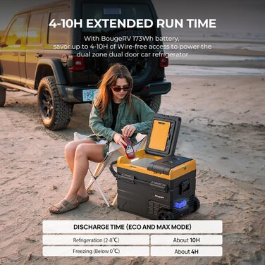 Компресорна холодильна камера з акумулятором, холодильник автомобільний двостулковий двозонний 12В 24В 230В з акумулятором 173Wh (