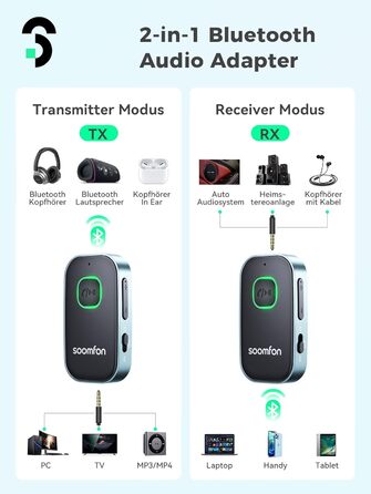 Роз'єм приймача передавача 2-в-1 Bluetooth 5.0 3,5 мм, адаптер SOOMFON Aux, бездротовий розгалужувач, приймач-передавач для автомобіля, телевізора, телевізора, навушників, стереосистеми 1 на 2