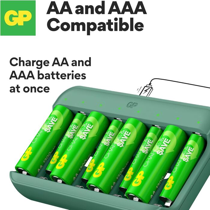 Зарядний пристрій GP Charge&Save для акумуляторів AA AAA з 8 зарядними слотами 4 батарейки AA та 4 батарейки AAA Зарядний пристрій USB-C Швидка зарядка, гнучке заряджання з окремими слотами, багатофункціональний захист, світлодіодний індикатор стану Компл