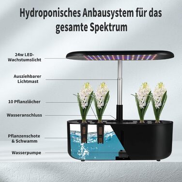 Гідропонні системи вирощування Cieex, резервуар для води обємом 3,6 л (станція для вирощування рослин), світлодіодний світильник 24 Вт, 10 стручків Розумний сад, набір для проростання трав в саду, що регулюється по висоті, для дому та кухні