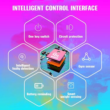 Гіроскутер GeekMe з сидінням – гіроскутери-карти з Bluetooth-динаміком та світлодіодними ліхтарями, подарунок для дітей, підлітків та дорослих, рожевий трояндовий