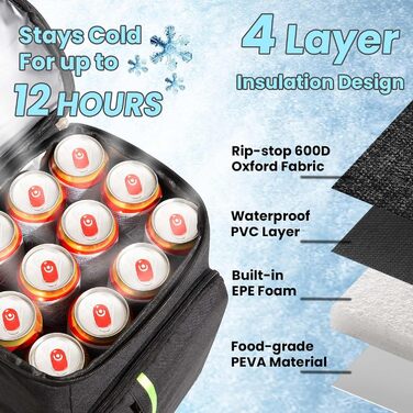 Великий рюкзак-холодильник PENGDA - 30-літровий ізольований рюкзак-холодильник, водонепроникна надлегка сумка для пікніка для чоловіків та жінок, сумка-холодильник для кемпінгу, барбекю, походів, пікніків, чорний