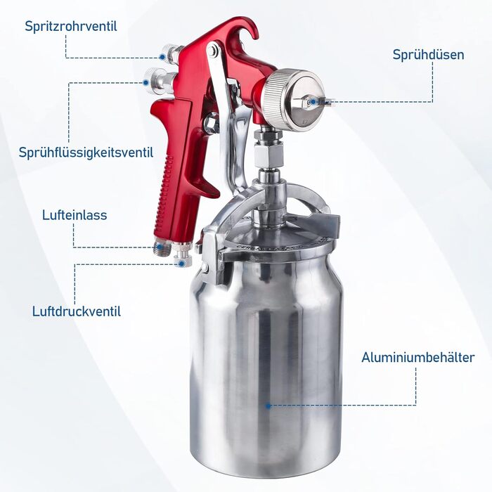 Всмоктувальний фарборозпилювач CarBole Професійна система повітряного розпилення для огородження меблів для вантажівок 1000 куб.см з соплом 1,3 мм 1,8 мм 2,0 мм (червоний)