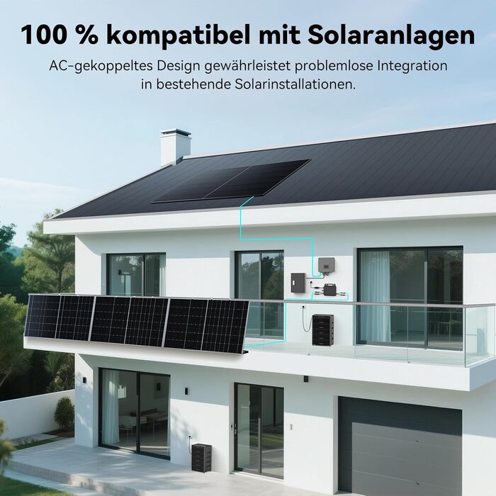 Універсальна балконна електростанція з накопичувачем Venus A (2120 Втгод), можливістю розширення накопичувача до 12,72 кВтгод, 4 MPPT - сонячні входи до 2400 Вт, двонаправлений інверторний зв&39язок змінного струму потужністю 1200 Вт &quotпідключи та прац