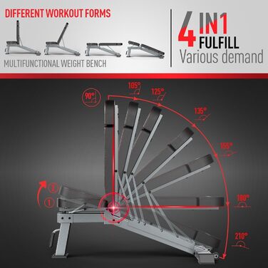 Силова лава преміум-класу JOROTO Практична фітнес-лава, підходить як похила та горизонтальна лава, лава для жиму лежачи для тренування всього тіла MD80, складна плоска регульована лава для живота