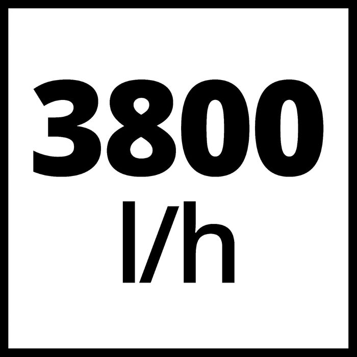 Станція водопостачання Einhell GC-WW 6538 (650 Вт, тиск 3,6 бар, продуктивність 3800 л/год, вбудований реле тиску, манометр, бак 20 л)