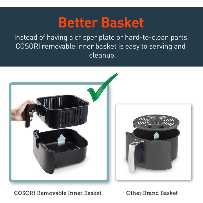 Змінний кошик для фритюрниці COSORI для фритюрниці 5.5 л (CP-158 і CO-158), кошик з антипригарним покриттям, який можна мити в посудомийній машині, без PFOA, чорний