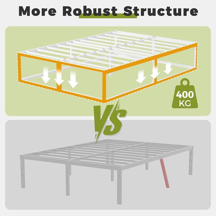 Каркас ліжка EMODA 120 x 200 см з рейковою основою, двоспальне ліжко заввишки 36 см, багато місця для зберігання, міцне металеве ліжко, легке складання, безшумне, біле 120 x 200 см