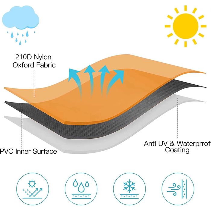 Подібний чохол для садових меблів 210D Оксфорд водонепроникний чохол на диван Захисний чохол Чохол L-подібний чохол для лаунжу Диван для садових меблів Чохол на диван V Чохол від дощу та пилонепроникний (ДхШхВ)155x95x68см