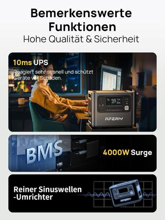 Сонячна електростанція AFERIY 2400 Вт (пік 4800 Вт) P210, із сонячною панеллю 200 Вт, акумулятор LiFePO4, 220 В-240 В, складна сонячна панель з USB, IP65, для кемпінгу на природі, подорожей, відключень електроенергії P210S200W