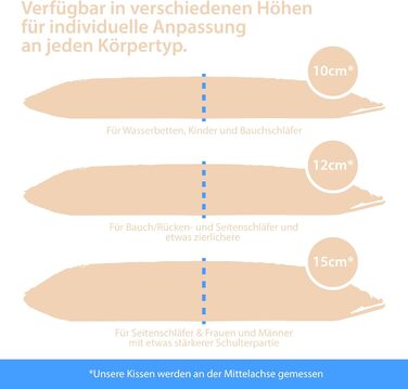 Подушка для шиї Feelgood, висота 12 см, з віскогелевої піни - Ортопедична подушка зі 100 бавовняним внутрішнім чохлом антиалергенним зовнішнім чохлом - Подушка для шийного відділу хребта для сну на боці та животі (70x42 см) FeelGood - 70 x 42 x 12 см