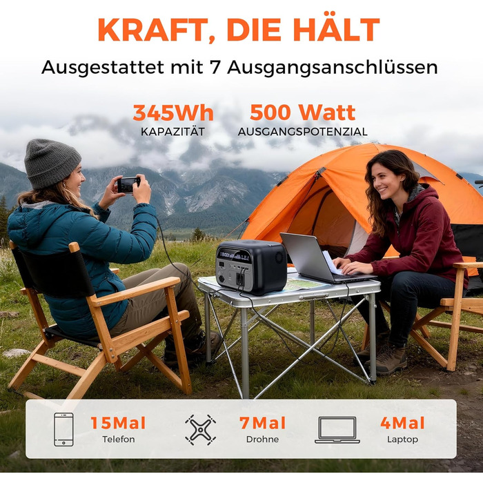 Портативна електростанція потужністю 345 Втгод, сонячний генератор потужністю 500 Вт з надшвидким режимом, акумулятор LiFePO4, сонячна електростанція з портом змінного струму 220 В/портом прикурювача/виходом USB для кемпінгу, подорожей на природі та надзв