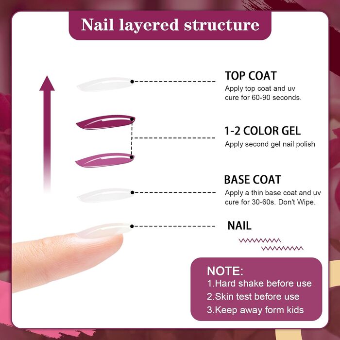 Набір гель-лаків INPING (10 відтінків)