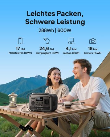 Портативна електростанція BLUETTI Elite 30 V2, акумулятор LFP 288 Втгод, вихідна потужність змінного струму 600 Вт (підйомна потужність 1500 Вт), 0-100 за 70 хвилин, сонячний генератор для кемпінгу, фургонів, відключень електроенергії (сонячна панель опці