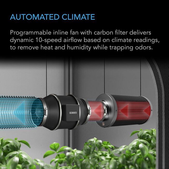 Набір 6 рослин, інтегрований набір наметів для вирощування WiFi, автоматична вентиляція, циркуляція, розклад, повний спектр Світлодіодний світильник Samsung LM301H EVO Bar, 2000D, 5x5