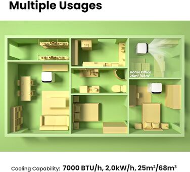 Мобільний кондиціонер Comfee MPPH-09CRN7, 9000 BTU 2,6 кВт, охолодження, вентиляція та осушення, розмір приміщення до 88 м (33), мобільний кондиціонер з витяжним шлангом